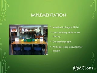 Lego® Play: Implementing a Culture of Creativity & Making in the Academic Library