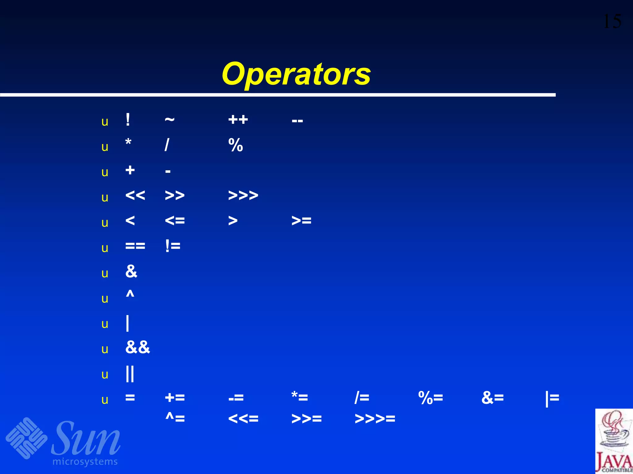 15
Operators
u ! ~ ++ --
u * / %
u + -
u << >> >>>
u < <= > >=
u == !=
u &
u ^
u |
u &&
u ||
u = += -= *= /= %= &= |=
^= <<= >>= >>>=
 