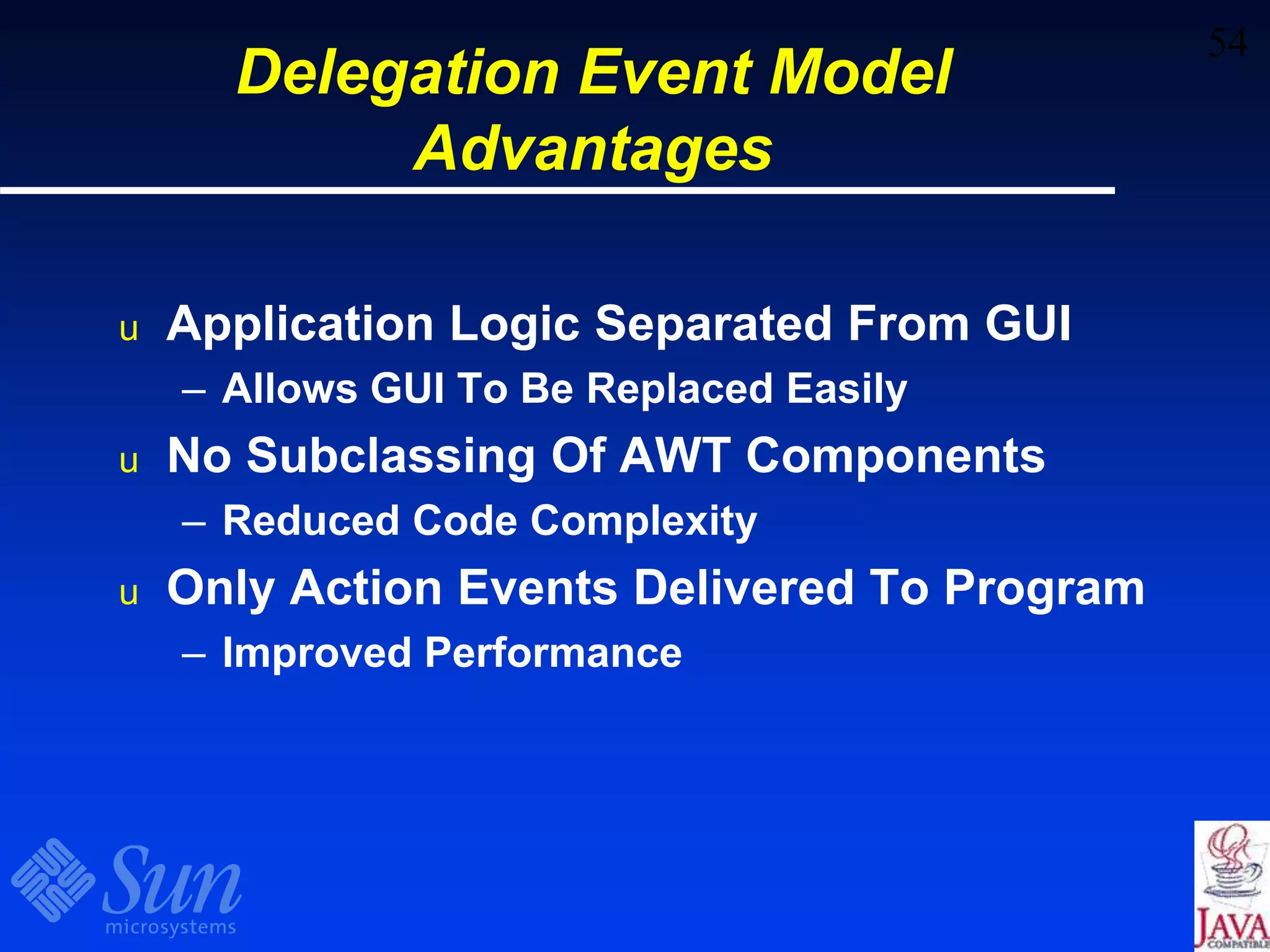 54
Delegation Event Model
Advantages
u Application Logic Separated From GUI
– Allows GUI To Be Replaced Easily
u No Subclassing Of AWT Components
– Reduced Code Complexity
u Only Action Events Delivered To Program
– Improved Performance
 
