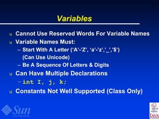 10
Variables
u Cannot Use Reserved Words For Variable Names
u Variable Names Must:
– Start With A Letter (‘A’-’Z’, ‘a’-’z’,’_’,’$’)
(Can Use Unicode)
– Be A Sequence Of Letters & Digits
u Can Have Multiple Declarations
– int I, j, k;
u Constants Not Well Supported (Class Only)
 