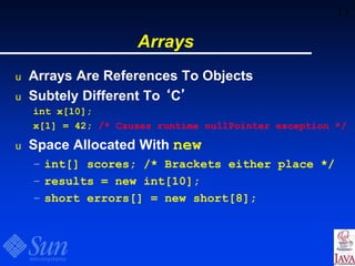 13
Arrays
u Arrays Are References To Objects
u Subtely Different To ‘C’
int x[10];
x[1] = 42; /* Causes runtime nullPointer exception */
u Space Allocated With new
– int[] scores; /* Brackets either place */
– results = new int[10];
– short errors[] = new short[8];
 