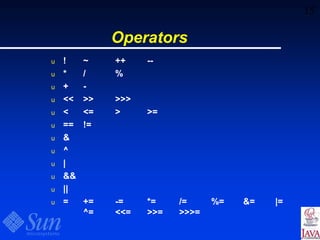 15
Operators
u ! ~ ++ --
u * / %
u + -
u << >> >>>
u < <= > >=
u == !=
u &
u ^
u |
u &&
u ||
u = += -= *= /= %= &= |=
^= <<= >>= >>>=
 
