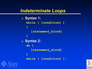 18
Indeterminate Loops
u Syntax 1:
while ( [condition] )
{
[statement_block]
}
u Syntax 2:
do {
[statement_block]
}
while ( [condition] );
 
