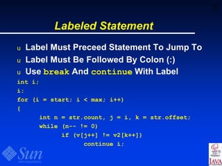20
Labeled Statement
u Label Must Preceed Statement To Jump To
u Label Must Be Followed By Colon (:)
u Use break And continue With Label
int i;
i:
for (i = start; i < max; i++)
{
int n = str.count, j = i, k = str.offset;
while (n-- != 0)
if (v[j++] != v2[k++])
continue i;
 