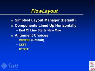 47
FlowLayout
u Simplest Layout Manager (Default)
u Components Lined Up Horizontally
– End Of Line Starts New One
u Alignment Choices
– CENTER (Default)
– LEFT
– RIGHT
 