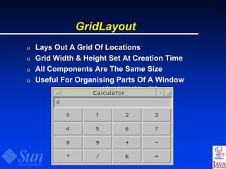 50
GridLayout
u Lays Out A Grid Of Locations
u Grid Width & Height Set At Creation Time
u All Components Are The Same Size
u Useful For Organising Parts Of A Window
 