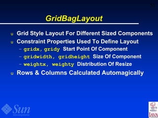 51
GridBagLayout
u Grid Style Layout For Different Sized Components
u Constraint Properties Used To Define Layout
– gridx, gridy Start Point Of Component
– gridwidth, gridheight Size Of Component
– weightx, weighty Distribution Of Resize
u Rows & Columns Calculated Automagically
 