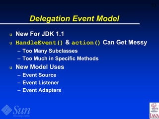 53
Delegation Event Model
u New For JDK 1.1
u HandleEvent() & action() Can Get Messy
– Too Many Subclasses
– Too Much in Specific Methods
u New Model Uses
– Event Source
– Event Listener
– Event Adapters
 