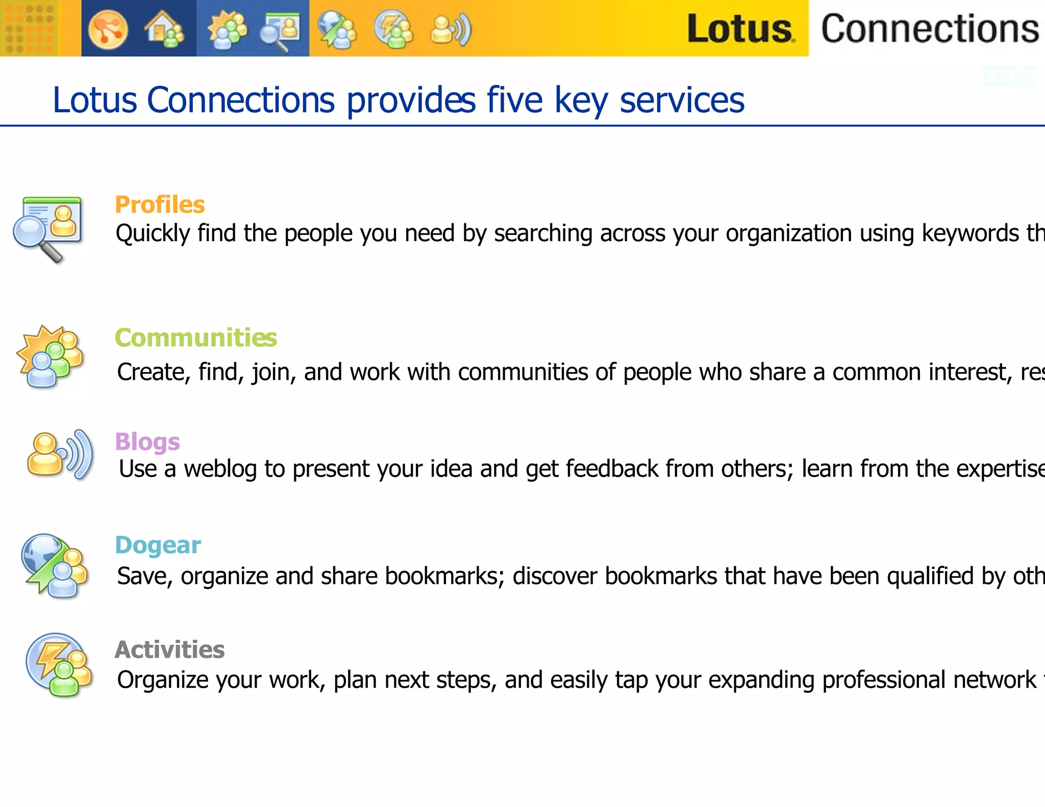 Lotus Connections provides five key services Communities Create, find, join, and work with communities of people who share a common interest, responsibility, or area of expertise Blogs Use a weblog to present your idea and get feedback from others; learn from the expertise and experience of others who blog Dogear Save, organize and share bookmarks; discover bookmarks that have been qualified by others with similar interests & expertise Activities Organize your work, plan next steps, and easily tap your expanding professional network to help execute your everyday deliverables, faster Profiles Quickly find the people you need by searching across your organization using keywords that help identify expertise, current projects and responsibilities 