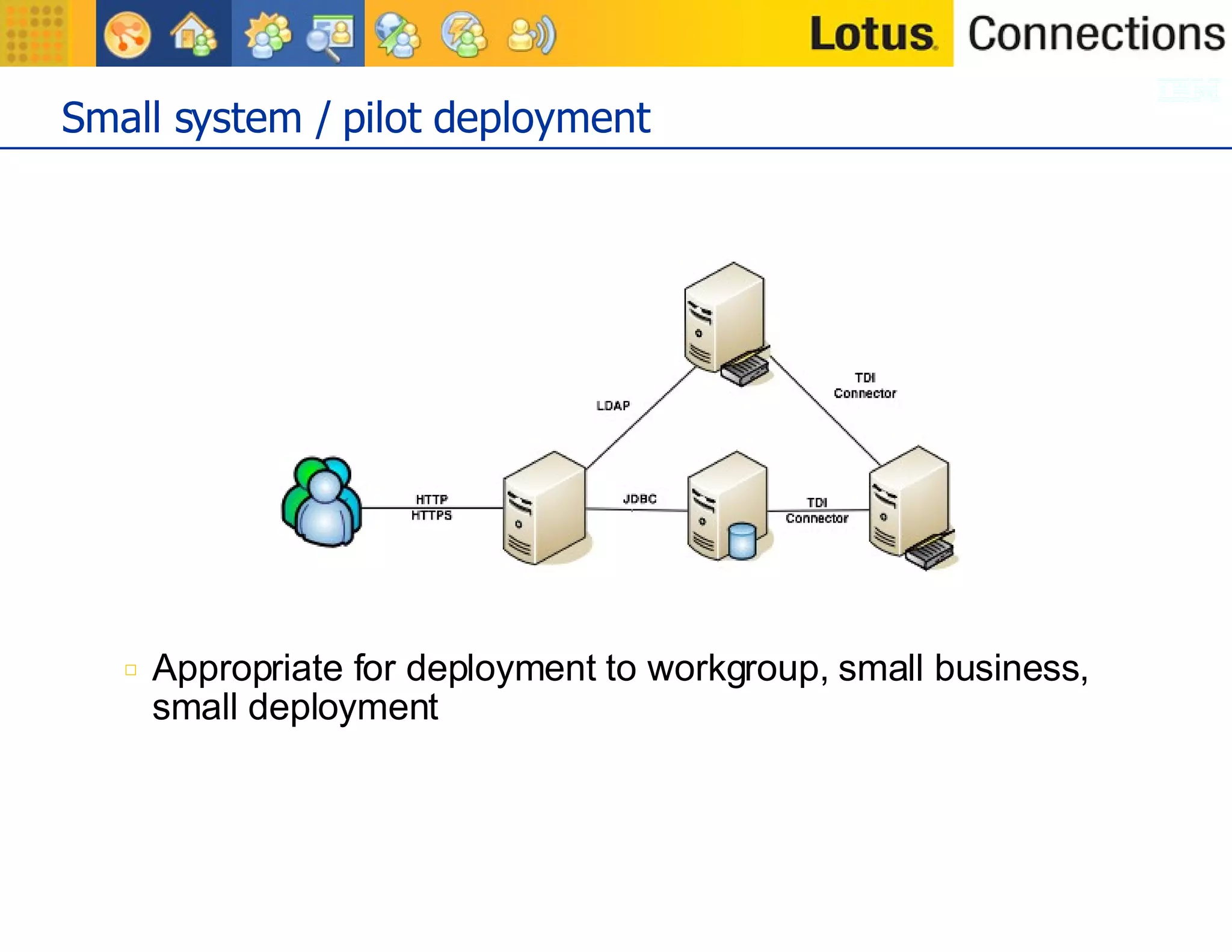 Small system / pilot deployment Appropriate for deployment to workgroup, small business, small deployment 