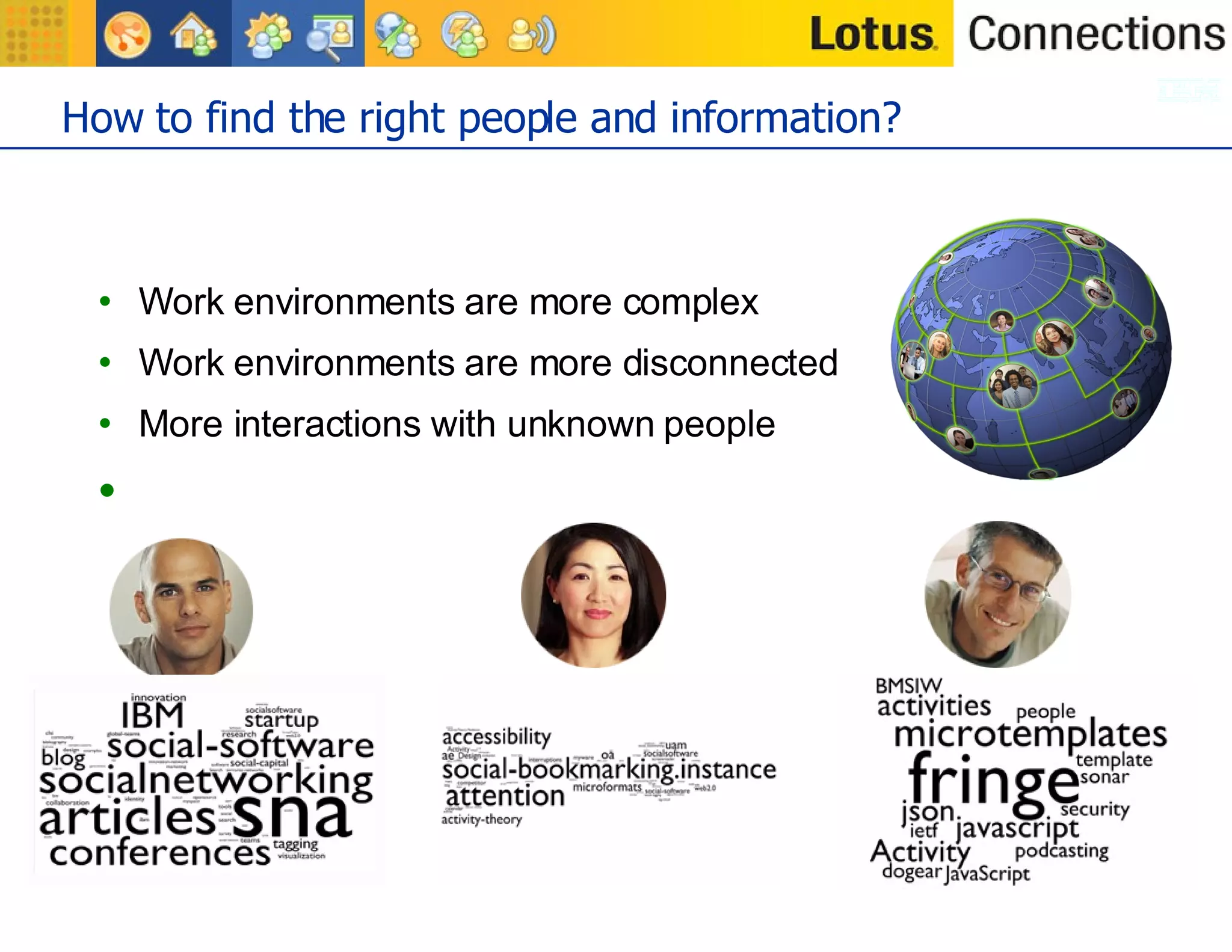 How to find the right people and information? Work environments are more complex Work environments are more disconnected  More interactions with unknown people 