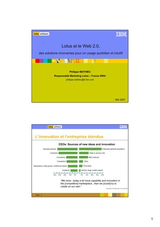 ®

                                                                                                                                                    ®




                                          Lotus et le Web 2.0,
       des solutions innovantes pour un usage quotidien et intuitif




                                                   Philippe MATHIEU
                            Responsable Marketing Lotus – France NWA
                                                philippe.mathieu@fr.ibm.com




                                                                                                                          Mai 2007
  Page    1




                                                                                                                                                         ®




  L’innovation et l’entreprise étendue
                                    CEOs: Sources of new ideas and innovation
                                                                                              Employees (general population)
              Business partners

                      Customers                                              Sales or service units

                                  Consultants                               R&D (internal)

                                  Competitors                       Other

                                                                   Think tanks
Associations, trade groups, conference boards

                                          Academia            Internet, blogs, bulletin boards

                           45%      35%    25%    15%   5%    5%      15%     25%     35%    45%



                                       “We have...today a lot more capability and innovation in
                                       the [competitive] marketplace...than we [could] try to
                                       create on our own.”
                                                                                                      IBM Institute for Business Value, CEO Study 2006




  Page    2




                                                                                                                                                             1