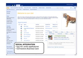 SOCIAL INTEGRATION
• byg ind i andre applikationer
• Connections Business Card
 