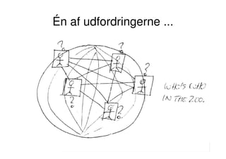 Én af udfordringerne ...
 