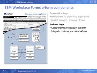 Lotus Forms Web Intro | PPT