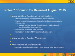 Notes 7 / Domino 7 – Released August, 2005 Major update of Domino server architecture Massive scalability and performance enhancements Improvements to system administration and autonomic system management  Activity trends, Domino Domain Monitor, policy-based administration, SmartUpgrade Introduction of Domino Web Services Limited introduction of DB2 as alternate data store Major update to Domino Web Access New incremental client features Autosave, multithreaded views, better window state management 