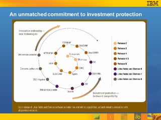 An unmatched commitment to investment protection 