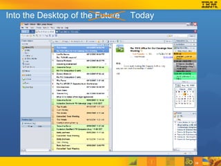 Into the Desktop of the Future Today 