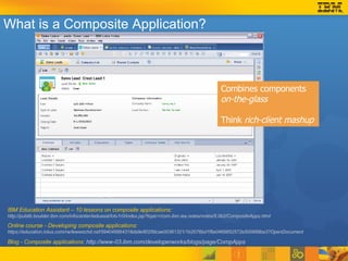IBM Education Assistant – 10 lessons on composite applications:  http://publib.boulder.ibm.com/infocenter/ieduasst/lotv1r0/index.jsp?topic=/com.ibm.iea.notes/notes/8.0b2/CompositeApps.html Online course - Developing composite applications:  https://education.lotus.com/rw/lewwschd.nsf/594045664318da9e80256cae00361321/1b2076bd1f8a0469852572e500689ba3?OpenDocument Blog - Composite applications:  http://www-03.ibm.com/developerworks/blogs/page/CompApps Combines components  on-the-glass Think  rich-client mashup What is a Composite Application? 