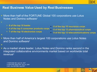 Real Business Value Used by Real Businesses More than half of the FORTUNE Global 100 corporations use Lotus Notes and Domino software 1 8 of the top 10 banks  4 of the top 5 consumer products corps 7 of the top 10 electronics corps More than half of America’s largest 100 corporations use Lotus Notes and Domino software 2 As a market share leader, Lotus Notes and Domino ranks second in the integrated collaborative environments market based on worldwide total revenue 3 1 FORTUNE 500, April 30, 2007 2 FORTUNE Global 500, July 24, 2006 3 IDC, Doc #207999, Aug 2007 8 of the top 10 insurance corps 8 of the top 12 pharmaceutical corps 9 of the top 12 telecommunications corps 