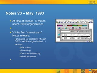 Notes V3 – May, 1993 At time of release, ½ million users, 2000 organizations V3 the first “mainstream” Notes release: Designed for scalability (though OS/2 / Netbios origins limited…) Added: Mac client Threading Document hierarchy Windows server 