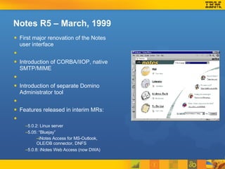 Notes R5 – March, 1999 First major renovation of the Notes user interface Introduction of CORBA/IIOP, native SMTP/MIME Introduction of separate Domino Administrator tool Features released in interim MRs: 5.0.2: Linux server 5.05: “Bluejay” iNotes Access for MS-Outlook, OLE/DB connector, DNFS 5.0.8: iNotes Web Access (now DWA) 