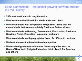 Lotus Connections – the fastest growing software product in SWG history! 200+ new customers in only 6 months We closed multi-million dollar deals and small pilots  We closed deals with 30+ person IBM pursuit teams and we closed deals that were completely Business Partner driven We closed deals in Banking, Government, Electronics, Business Services, Retail, Education, Insurance, and more We closed deals in all geographies from 15+ different countries We beat Microsoft in head-to-head competition We received great new references from companies such as Bank of New York, Colgate-Palmolive, Intuit, Teach for America, and others 