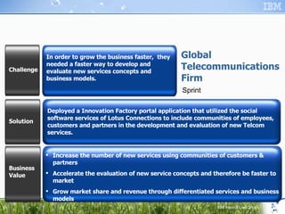 In order to grow the business faster,  they needed a faster way to develop and evaluate new services concepts and business models. Challenge Increase the number of new services using communities of customers & partners Accelerate the evaluation of new service concepts and therefore be faster to market  Grow market share and revenue through differentiated services and business models Business Value Deployed a Innovation Factory portal application that utilized the social software services of Lotus Connections to include communities of employees, customers and partners in the development and evaluation of new Telcom services.  Solution Global  Telecommunications  Firm Sprint 
