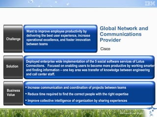 Want to improve employee productivity by delivering the best user experience, increase operational excellence, and foster innovation between teams Challenge Increase communication and coordination of projects between teams Reduce time required to find the correct people with the right expertise  Improve collective intelligence of organization by sharing experiences Business Value Deployed enterprise wide implementation of the 5 social software services of Lotus Connections.  Focused on enabling users to become more productive by working smarter and finding information – one key area was transfer of knowledge between engineering and call center staff.  Solution Global Network and  Communications  Provider Cisco 