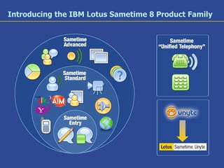 Lotus Sametime Software is Designed to Help Clients Excel 