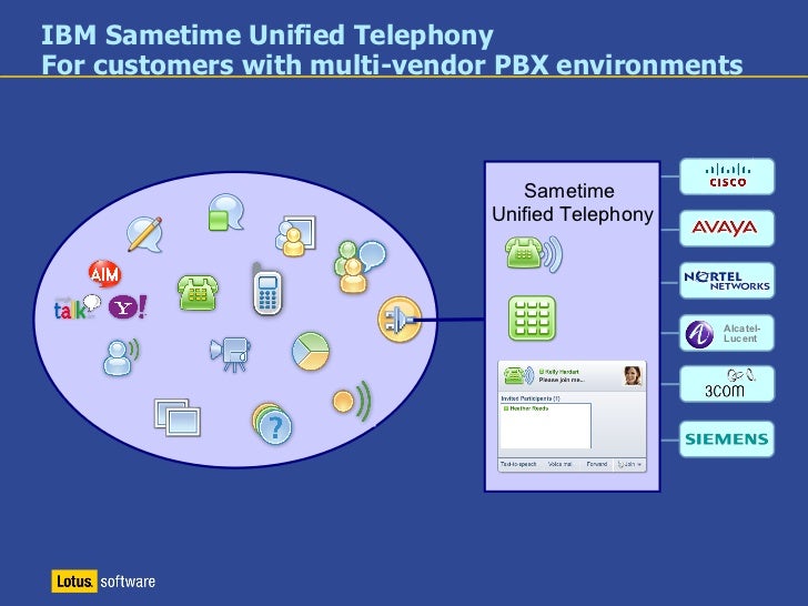 Ibm lotus sametime