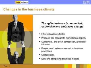 Changes in the business climate ,[object Object],[object Object],[object Object],[object Object],[object Object],[object Object],The agile business is connected, responsive and embraces change 