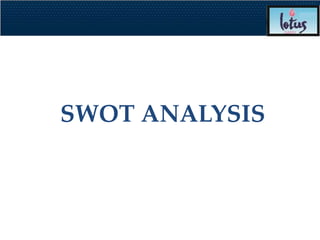 SWOT ANALYSIS
 