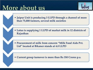 More about us
   • Jaipur Unit is producing 3 LLPD through a channel of more
     than 75,000 farmers, several milk societies


   • Lotus is supplying 1 LLPD of market milk in 12 districts of
     Rajasthan


   • Procurement of milk from concern “Milk Food Aids Pvt.
     Ltd” located at Bikaner stands at 4.0 LLPD



   • Current group turnover is more than Rs 350 Crores p.a.
 