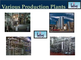 Various Production Plants
 