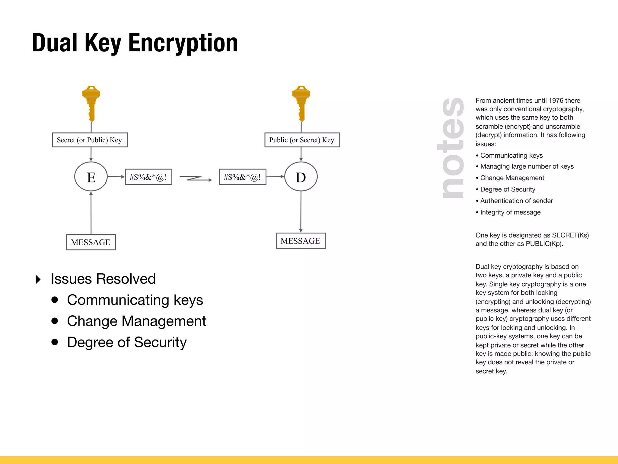 Dual Key Encryption
‣ Issues Resolved
• Communicating keys
• Change Management
• Degree of Security
E
MESSAGE
#$%&*@! D#$%&*@!
MESSAGE
Secret (or Public) Key Public (or Secret) Key
From ancient times until 1976 there
was only conventional cryptography,
which uses the same key to both
scramble (encrypt) and unscramble
(decrypt) information. It has following
issues:
• Communicating keys
• Managing large number of keys
• Change Management
• Degree of Security
• Authentication of sender
• Integrity of message
One key is designated as SECRET(Ks)
and the other as PUBLIC(Kp).
Dual key cryptography is based on
two keys, a private key and a public
key. Single key cryptography is a one
key system for both locking
(encrypting) and unlocking (decrypting)
a message, whereas dual key (or
public key) cryptography uses different
keys for locking and unlocking. In
public-key systems, one key can be
kept private or secret while the other
key is made public; knowing the public
key does not reveal the private or
secret key.
notes
 