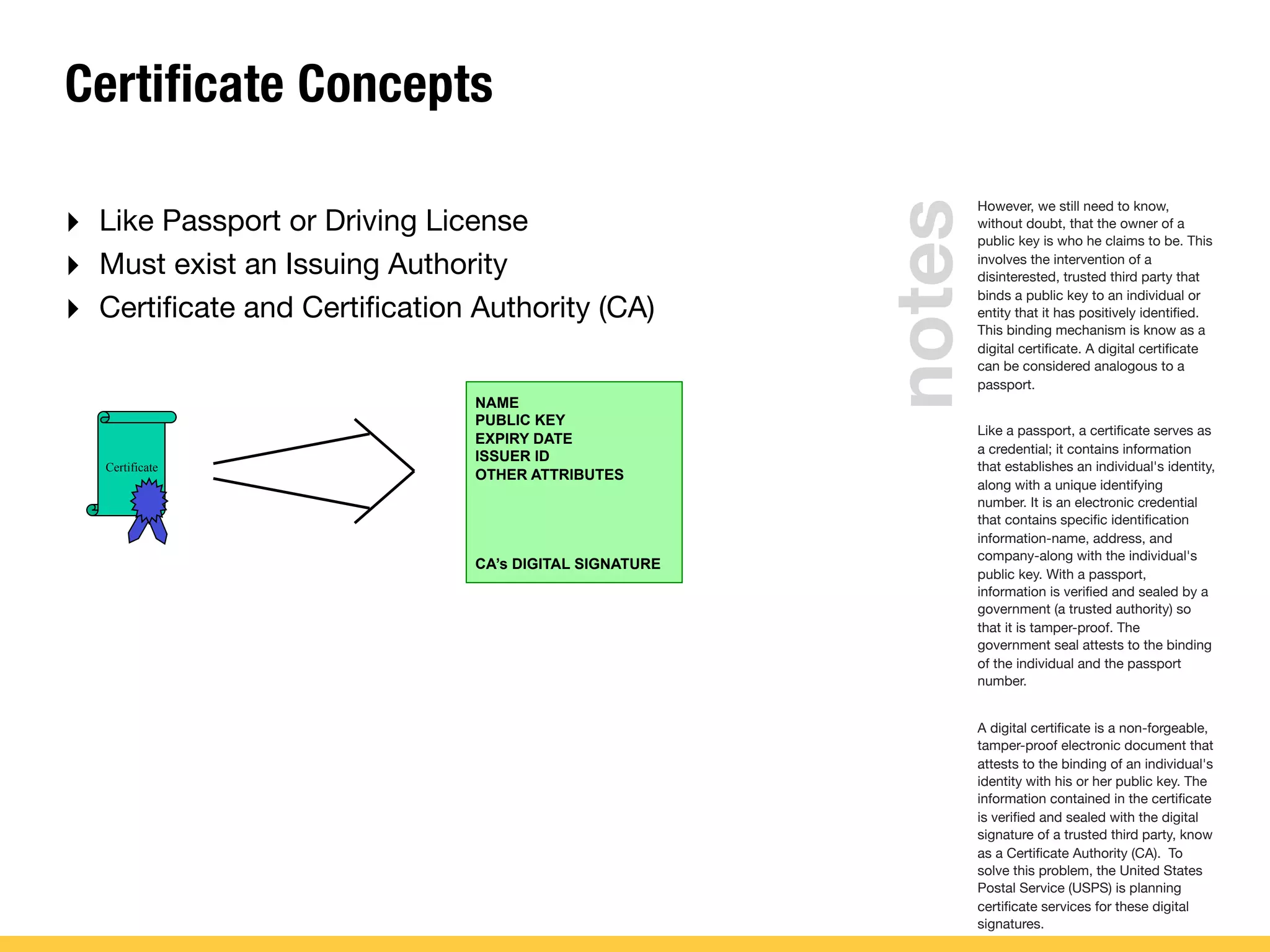 Certificate Concepts
However, we still need to know,
without doubt, that the owner of a
public key is who he claims to be. This
involves the intervention of a
disinterested, trusted third party that
binds a public key to an individual or
entity that it has positively identiﬁed.
This binding mechanism is know as a
digital certiﬁcate. A digital certiﬁcate
can be considered analogous to a
passport.
Like a passport, a certiﬁcate serves as
a credential; it contains information
that establishes an individual's identity,
along with a unique identifying
number. It is an electronic credential
that contains speciﬁc identiﬁcation
information-name, address, and
company-along with the individual's
public key. With a passport,
information is veriﬁed and sealed by a
government (a trusted authority) so
that it is tamper-proof. The
government seal attests to the binding
of the individual and the passport
number.
A digital certiﬁcate is a non-forgeable,
tamper-proof electronic document that
attests to the binding of an individual's
identity with his or her public key. The
information contained in the certiﬁcate
is veriﬁed and sealed with the digital
signature of a trusted third party, know
as a Certiﬁcate Authority (CA). To
solve this problem, the United States
Postal Service (USPS) is planning
certiﬁcate services for these digital
signatures.
‣ Like Passport or Driving License
‣ Must exist an Issuing Authority
‣ Certiﬁcate and Certiﬁcation Authority (CA)
Certificate
NAME
PUBLIC KEY
EXPIRY DATE
ISSUER ID
OTHER ATTRIBUTES
CA’s DIGITAL SIGNATURE
notes
 