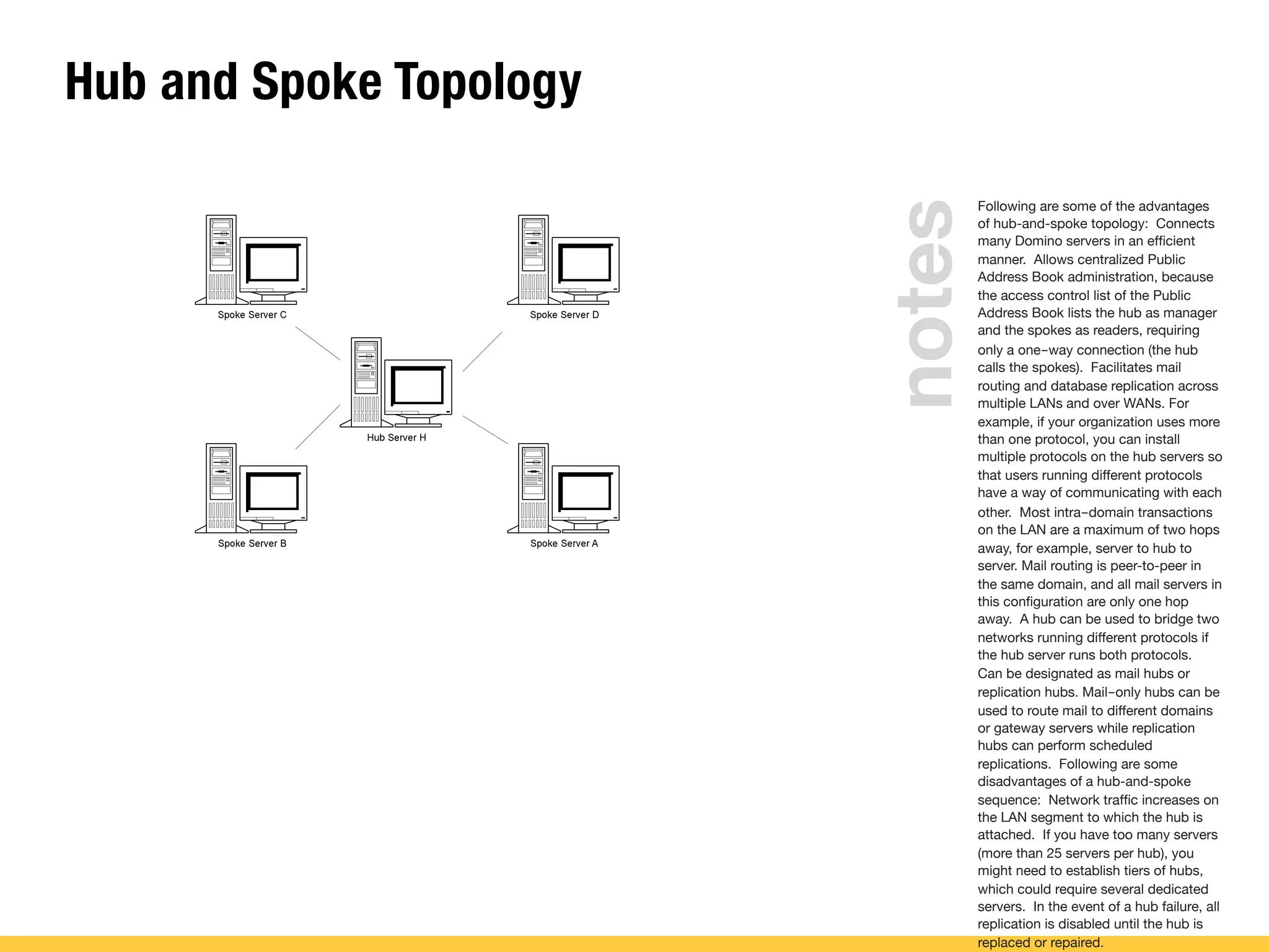 Hub and Spoke Topology
Following are some of the advantages
of hub-and-spoke topology: Connects
many Domino servers in an efﬁcient
manner. Allows centralized Public
Address Book administration, because
the access control list of the Public
Address Book lists the hub as manager
and the spokes as readers, requiring
only a one­way connection (the hub
calls the spokes). Facilitates mail
routing and database replication across
multiple LANs and over WANs. For
example, if your organization uses more
than one protocol, you can install
multiple protocols on the hub servers so
that users running different protocols
have a way of communicating with each
other. Most intra­domain transactions
on the LAN are a maximum of two hops
away, for example, server to hub to
server. Mail routing is peer-to-peer in
the same domain, and all mail servers in
this conﬁguration are only one hop
away. A hub can be used to bridge two
networks running different protocols if
the hub server runs both protocols.
Can be designated as mail hubs or
replication hubs. Mail­only hubs can be
used to route mail to different domains
or gateway servers while replication
hubs can perform scheduled
replications. Following are some
disadvantages of a hub-and-spoke
sequence: Network trafﬁc increases on
the LAN segment to which the hub is
attached. If you have too many servers
(more than 25 servers per hub), you
might need to establish tiers of hubs,
which could require several dedicated
servers. In the event of a hub failure, all
replication is disabled until the hub is
replaced or repaired.notes
 