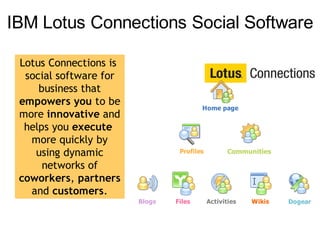 Session 2: Social Software