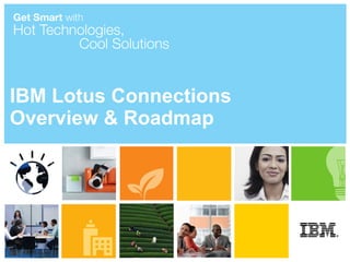 IBM Lotus Connections
Overview & Roadmap
 