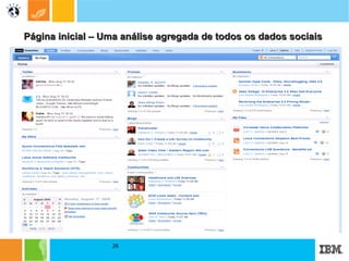 Direto de arquivos você pode: Compartilhar com outras pessoas Fazer e ler comentários Recomendar  Tag Arquivos Organizar arquivos por coleções” Versões - quando você adiciona um arquivo, ele se torna a primeira versão do arquivo.  Quando o arquivo é editado e salvo, torna-se a segunda versão. Se você tem  bastante acesso a um arquivo que você pode ver cada versão. 