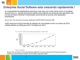 Enterprise Social Software esta crescendo rapidamente ! ●  A  necessidade de trabalhadores para fazer muito mais com muito menos como um resultado da economia e a  redução da força de trabalho esta dirigindo sua demanda para aplicações web 2.0 que prometem almentar Produtividade, preenchendo as lacunas entre aplicações empresariais. Source: IDC, The next wave of business collaborarion DOC# 220874 December 2009 ●  IDC prevê que os EUA mercado de software de comunidade on-line vai crescer de 278,4 milhões dólares em 2008 para US $ 1,6 bilhões em 2013 