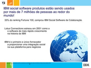 Vários pontos de integração ... out-of-the-box ! 