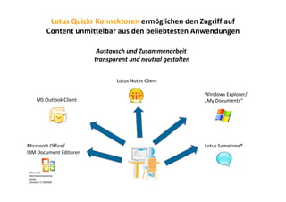 Lotusday Lab Quickr Domino