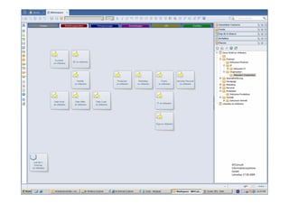Lotusday Lab Quickr Domino