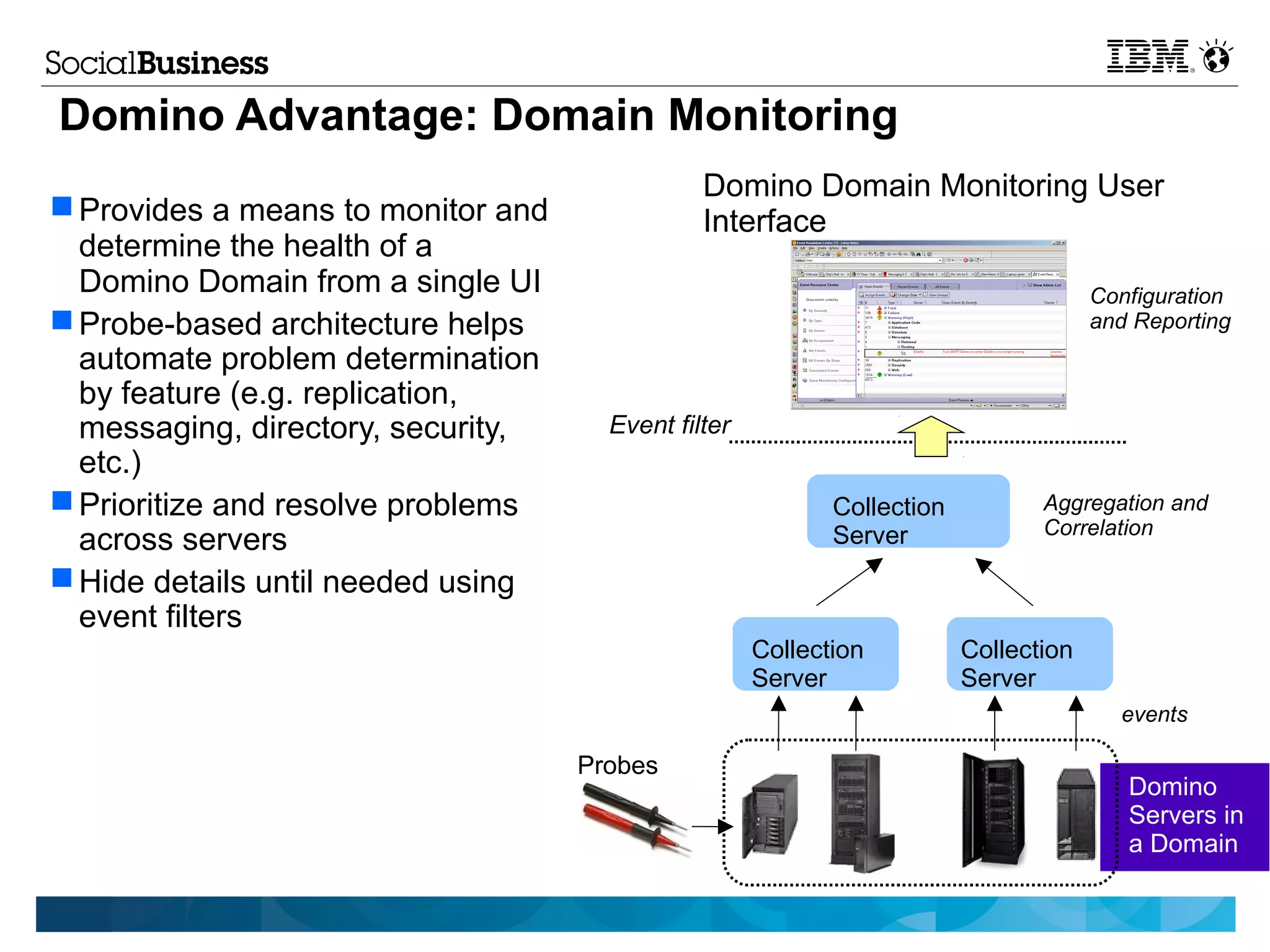 Domino Advantage: Domain Monitoring
                                               Domino Domain Monitoring User
 Provides a means to monitor and              Interface
  determine the health of a
  Domino Domain from a single UI                                                      Configuration
 Probe-based architecture helps                                                      and Reporting
  automate problem determination
  by feature (e.g. replication,
  messaging, directory, security,     Event filter
  etc.)
 Prioritize and resolve problems                           Collection          Aggregation and
                                                            Server              Correlation
  across servers
 Hide details until needed using
  event filters
                                                     Collection          Collection
                                                     Server              Server
                                                                                        events

                                    Probes
                                                                                         Domino
                                                                                         Servers in
                                                                                         a Domain
 