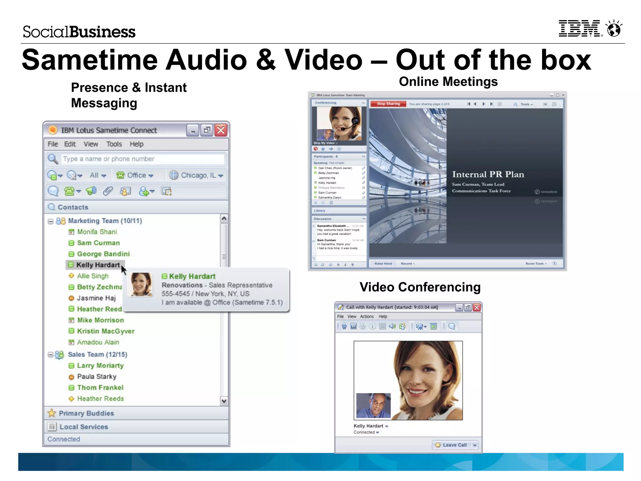 Sametime Audio & Video – Out of the box
   Presence & Instant        Online Meetings
   Messaging




                        Video Conferencing
 