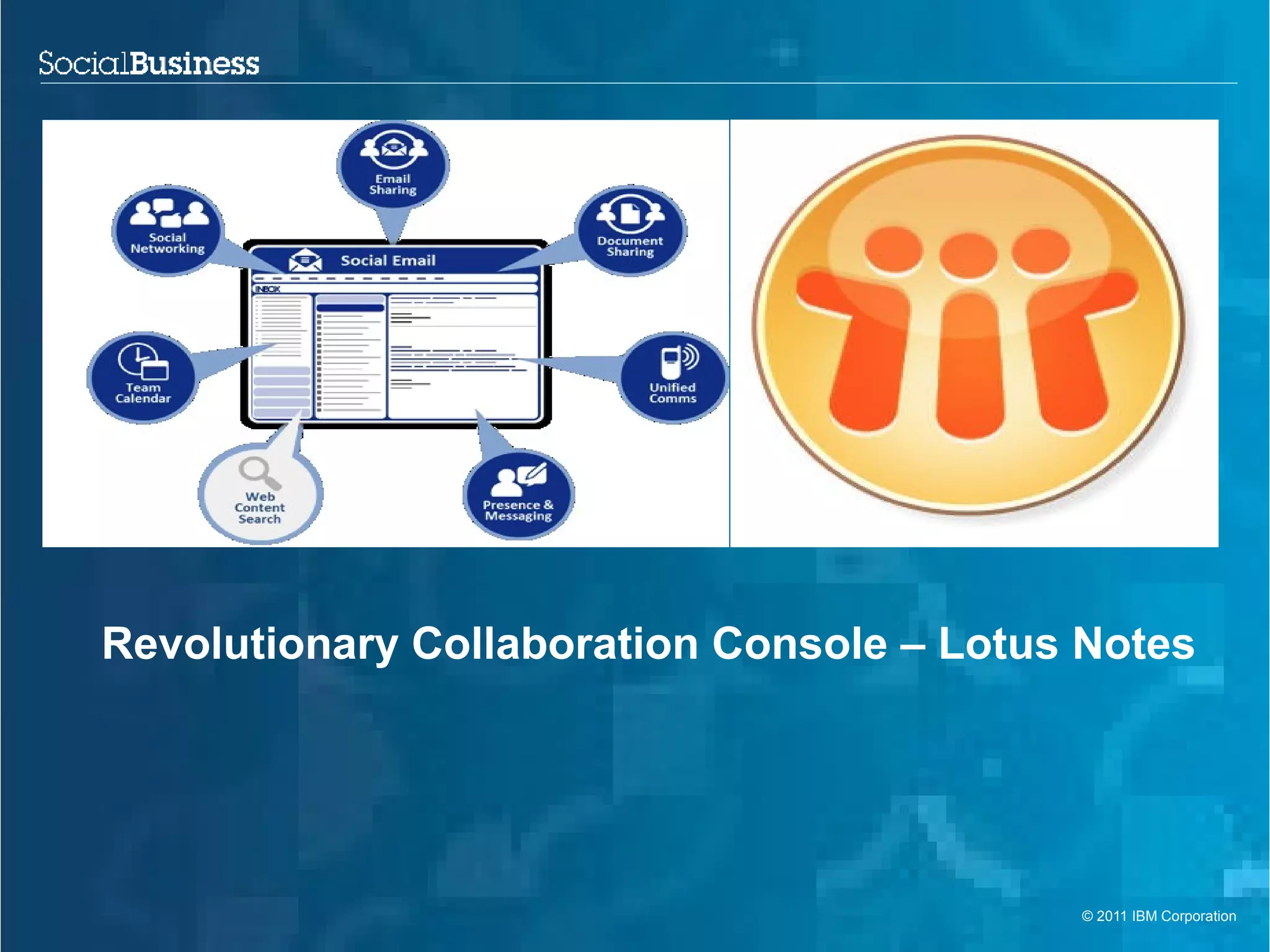 Revolutionary Collaboration Console – Lotus Notes




                                           © 2011 IBM Corporation
 