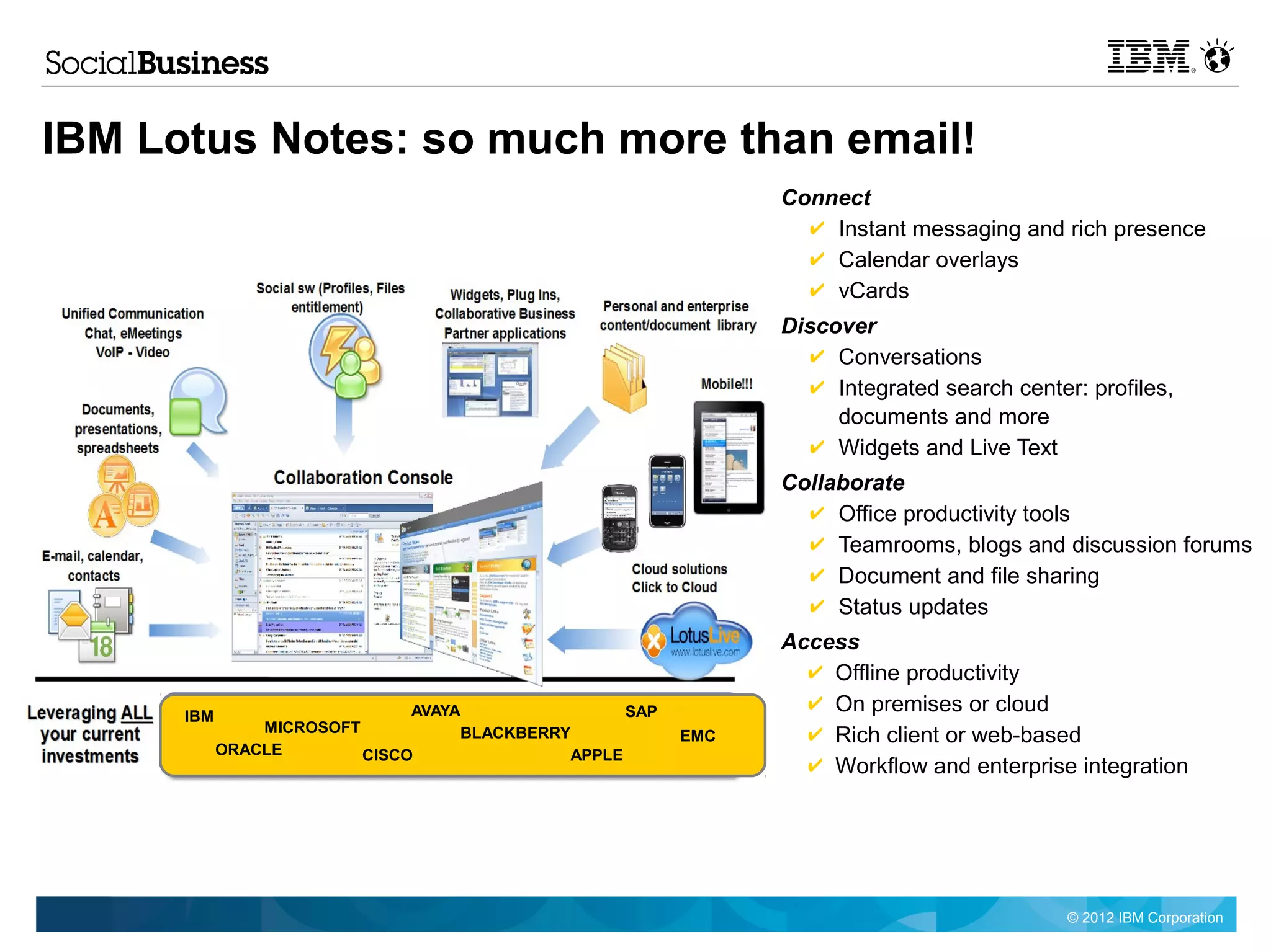 IBM Lotus Notes: so much more than email!
                                                                Connect
                                                                  ✔ Instant messaging and rich presence
                                                                  ✔ Calendar overlays
                                                                  ✔ vCards
                                                                Discover
                                                                   ✔ Conversations
                                                                   ✔ Integrated search center: profiles,
                                                                     documents and more
                                                                   ✔ Widgets and Live Text
                                                                Collaborate
                                                                  ✔ Office productivity tools
                                                                  ✔ Teamrooms, blogs and discussion forums
                                                                  ✔ Document and file sharing
                                                                  ✔ Status updates
                                                                Access
                                                                  ✔ Offline productivity
                               AVAYA                SAP           ✔ On premises or cloud
      IBM
                MICROSOFT           BLACKBERRY                    ✔ Rich client or web-based
                                                          EMC
            ORACLE        CISCO               APPLE
                                                                  ✔ Workflow and enterprise integration




                                                                                             © 2012 IBM Corporation
 