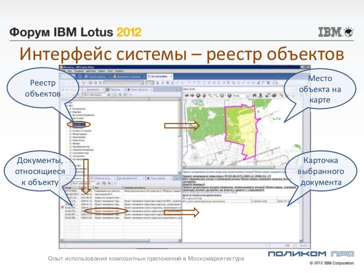 Lotus система документооборота